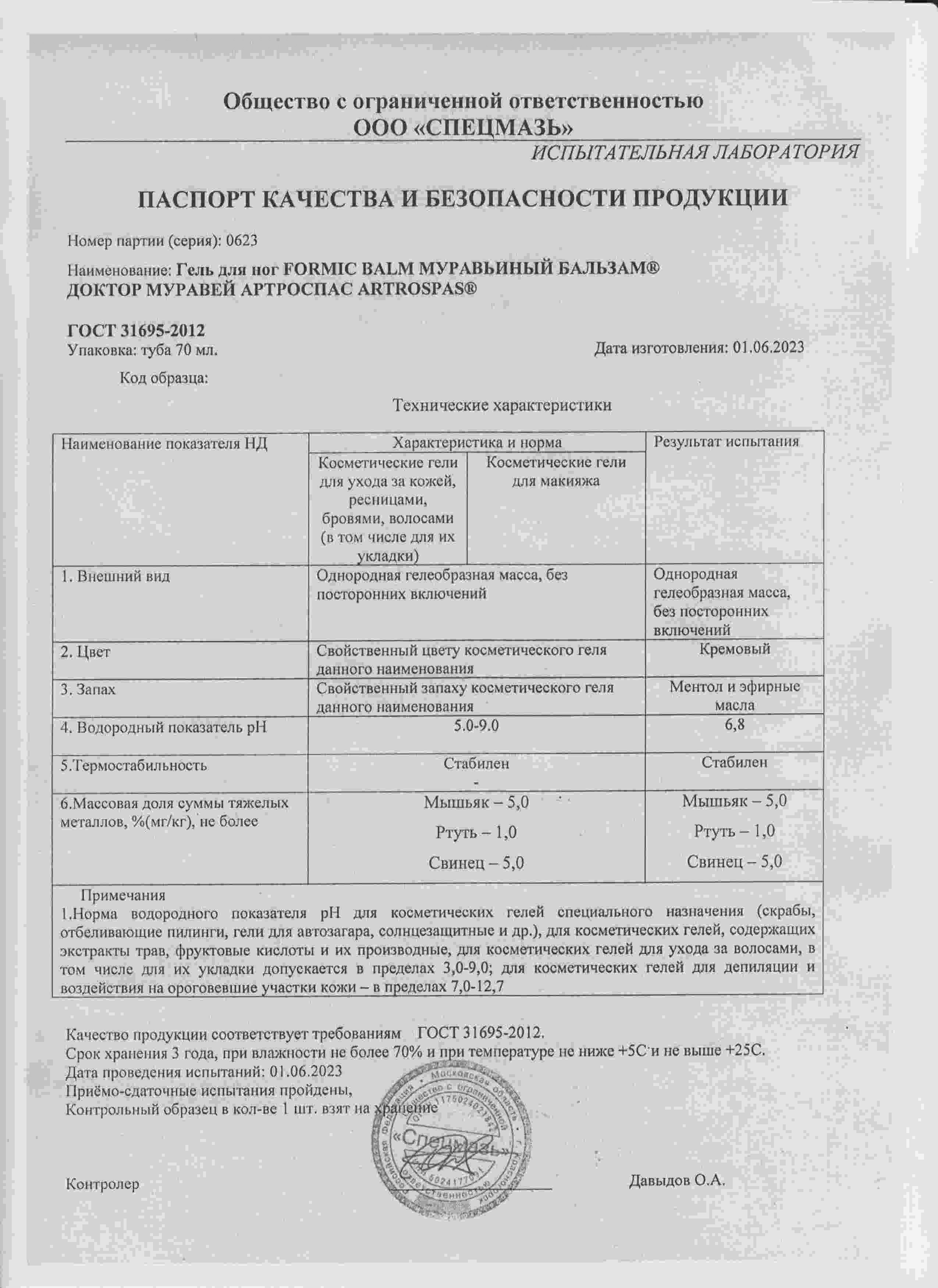 Паспорт №062023